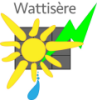 Wattisere 100